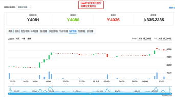 btc比特币钱包怎么用最好,比特币怎么交易 要怎么操作？ btc比特币钱包怎么用最好,比特币怎么交易 要怎么操作？ 生态