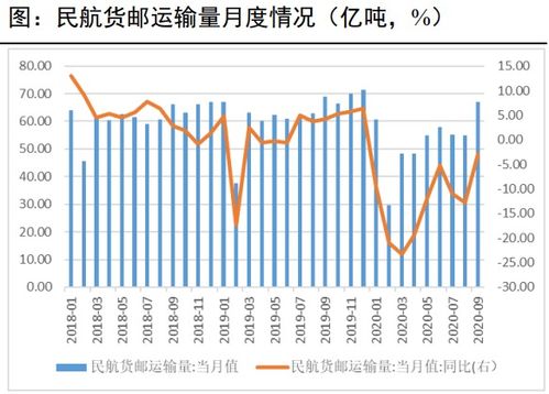 2023年9月26日：七大利好助推涨停板发酵