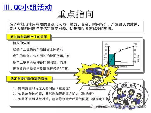 丰田质量管理,丰田生产系统的丰田式生产管理的四大规则-第1张图片