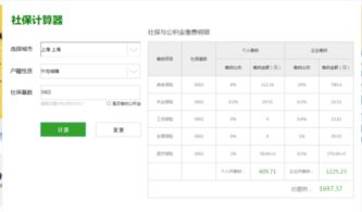 在上海自己交社保需要多少钱一个月