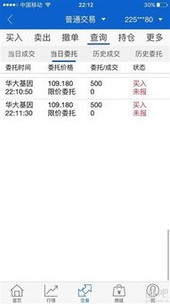 我挂单1000股，可成交901股，剩下99股怎么办？