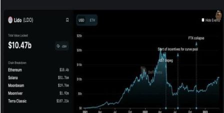 对应代币1eth(base voucher),voucher和coupon有什么区别 对应代币1eth(base voucher),voucher和coupon有什么区别 快讯