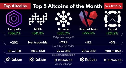 top币到底是什么的简称,top是什么数字货币 top币到底是什么的简称,top是什么数字货币 词条