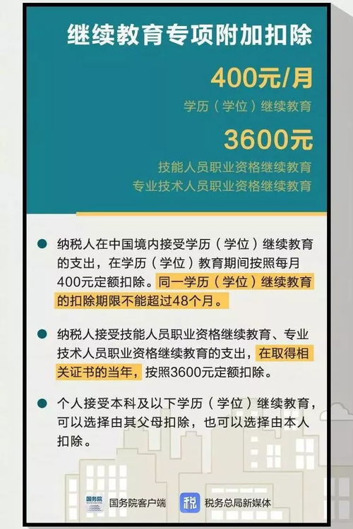 继续教育每月400是怎么扣 继续教育每月扣多少