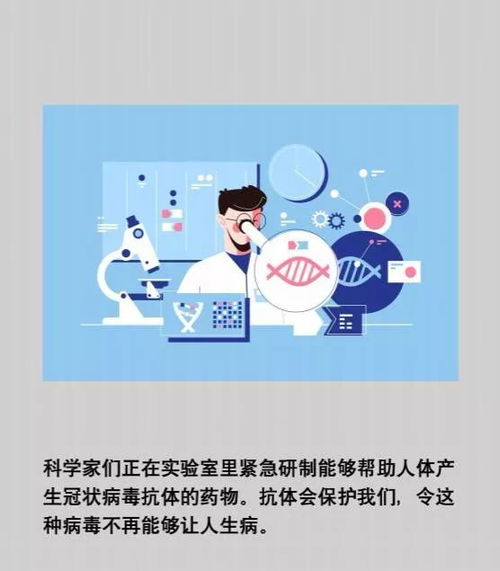 这份爆款写给孩子的 冠状病毒 绘本,我们为您找到了最新版本