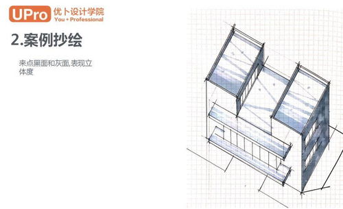 抄绘怎么抄01 住宅类建筑抄绘要点是什么