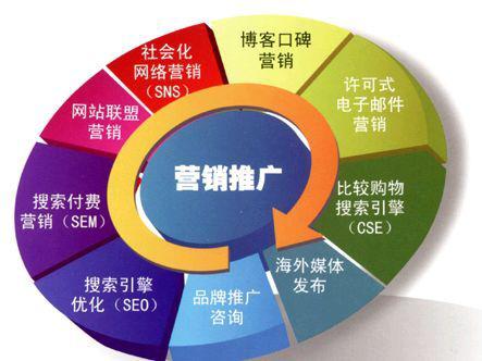 有哪些具体的方式可以向送礼人回礼以表达感激之情？