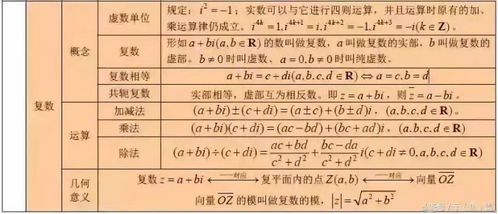 平仓线计算公式,平均值的基本概念。