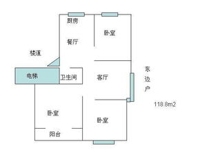 户型优缺点分析 