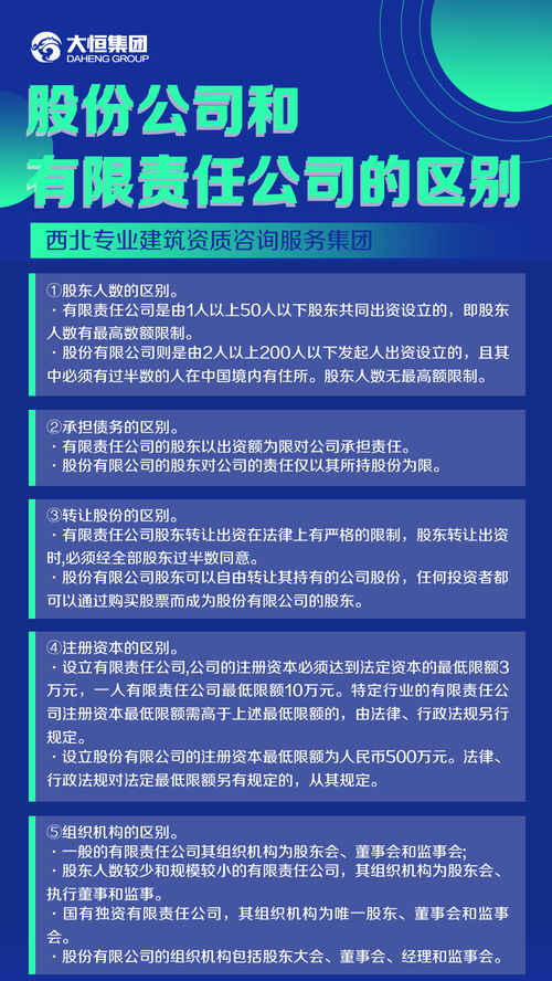 股份有限公司组织机构的股东大会