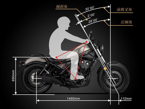 Honda全新巡航车型 CM500正式发布 