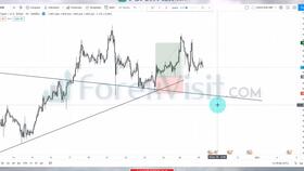  ldo币的最新行情走势, LDO币分析:近期价格大幅上涨，前景可观 USDT行情