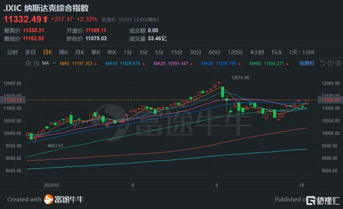 新能源股票是什么板块？