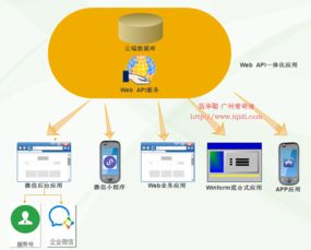 数据结构课程设计  用栈建立一个停车场管理系统(web停车场管理系统程序设计)