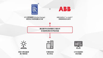 罗尔斯罗伊斯股票代码