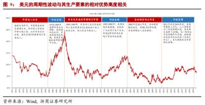 浙商比特币,币圈浮沉与金融科技探索