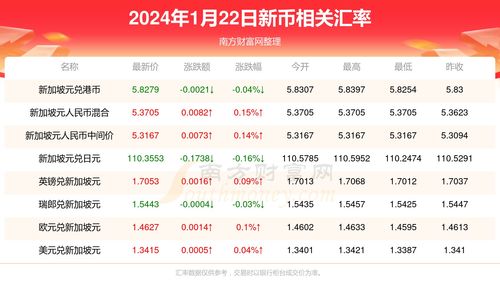  icp币最新价格详情表,icp是什么币？ USDT行情