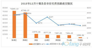  富邦股份股票历史交易数据分析报告,东方财富股票历史交易数据 天富招聘