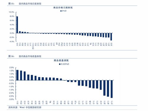 焦点特写!香烟价格表2024价格查询图“烟讯第1425章” - 3 - 680860香烟网