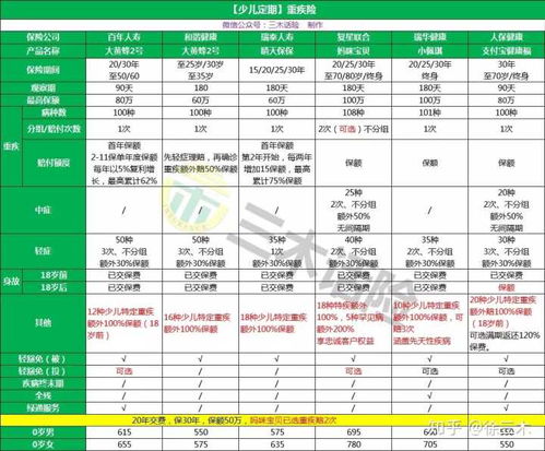 劳务合同中意外保险,公司签合同只买意外险可以吗