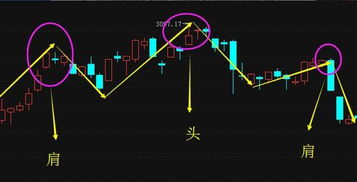 股灾4.0来了吗，散户怎么办