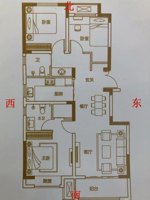 这个小区所在的位置不好吗 最近听有人说风水有问题,请老师们看看