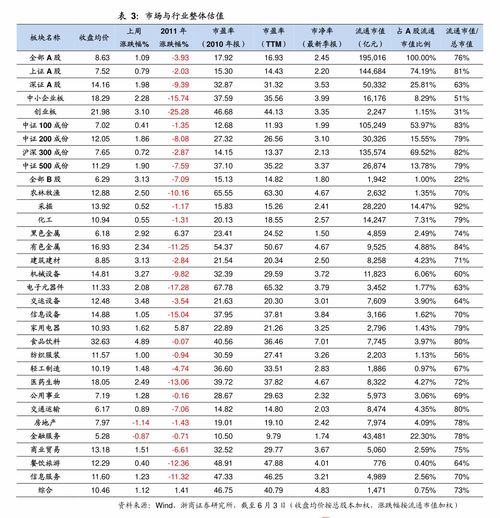 双十一黄金行情分析最新,黄金行情分析