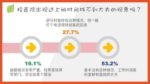 这份两会提案,或许可以拯救每年几十万人的生命