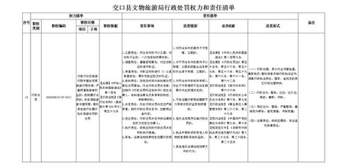 包价旅游合同应包括哪些内容