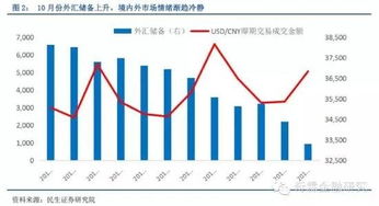 股份掉期协议是什么意思？