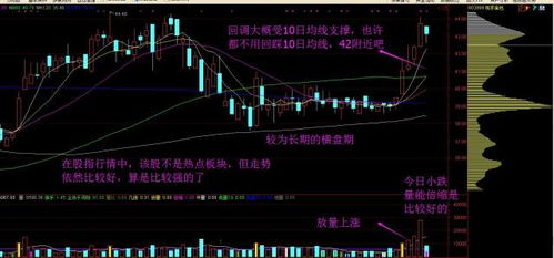 以太经典历史最高价格,以太经典未来上涨空间巨大