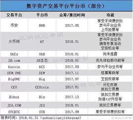 币盈网交易平台规则 元宇宙