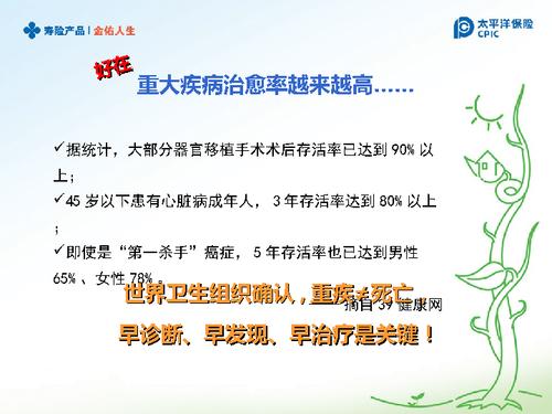 全损无忧保险有必要买吗买了三者险,无忧险有必要买吗