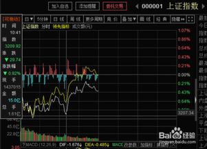 我13.79元买的股票，想补仓到12.20元，现价是12.14元一股，问要买多少才能降下来，怎么计算呢