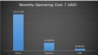 convert bitcoin to usdt binance,Convert Bitcoin to USDT on Binance: A Comprehensive Guide