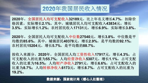 农村自己买社保的优势是什么？