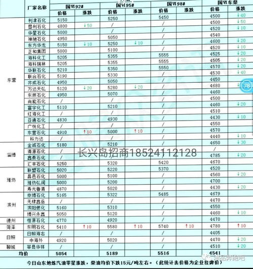 11月23日出生是什么星座,11月23日是什么星座