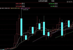 台湾股市有多少支股票