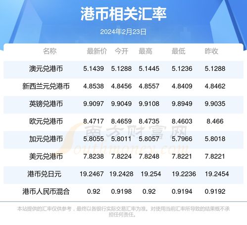  ustc币2024年,引言:USTC币的兴起 钱包应用