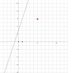 初中数学点关于直线对称的问题 