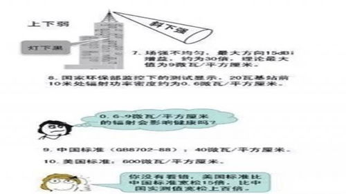 通信冷知识 基站分布越密,受到的辐射越低