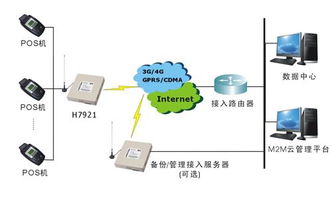 增量和存量是什么意思 存量和增量 (pos机的存量指的是什么)