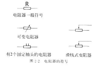 用1.3万字来介绍最基础的元器件 电阻 