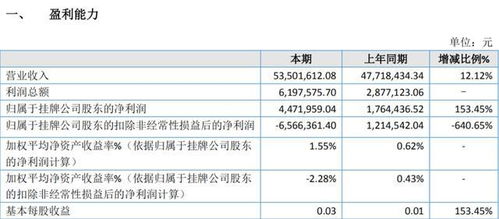 期货，证券，股票，抵押，担保等公司到底是怎么回事？