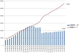 从法律层面上如何认定股份、股权、股本的定义?