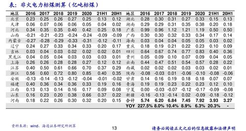 二手房增值税计算器,2020年二手房增值税计算公式