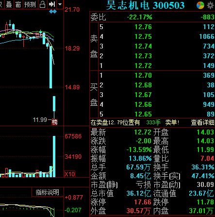 关于江海证券的营业部的排名