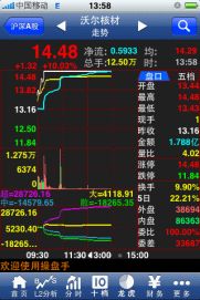 手机炒股必须是智能机吗？