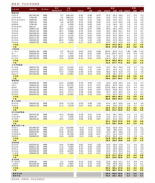 龙币最新价格表及图片,最新的龙币价格表和实时图表曝光 龙币最新价格表及图片,最新的龙币价格表和实时图表曝光 专题