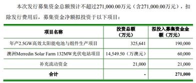 安信证券比喻卖出七仟元手续费多少